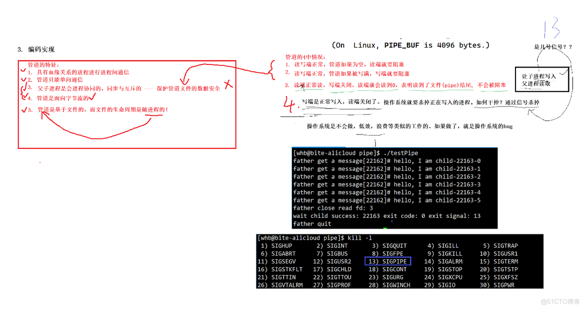 Linux-进程间的通信之匿名管道_管道的运用_30