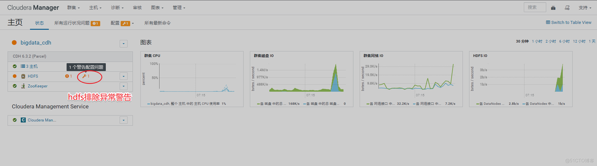 第二十七节 搭建大数据平台CDH6.3.2_cloudera_60