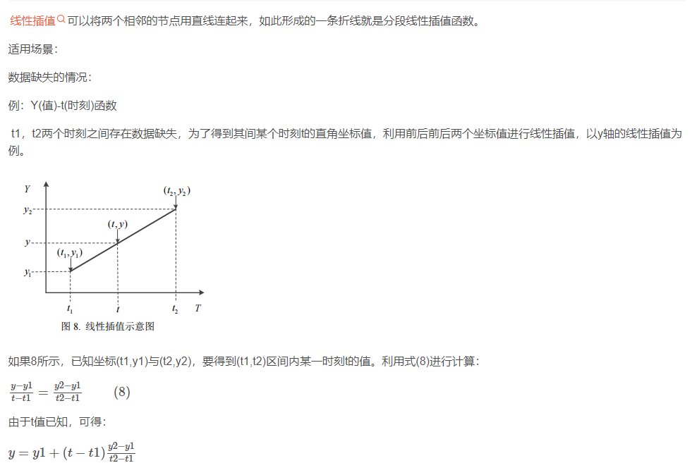 【数模】分段线性插值_matlab