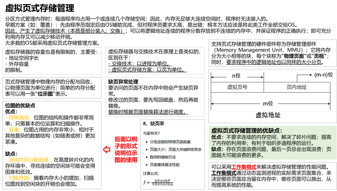 【知识点汇总-纯干货操作系统】第五章 存储管理_分配与回收_06