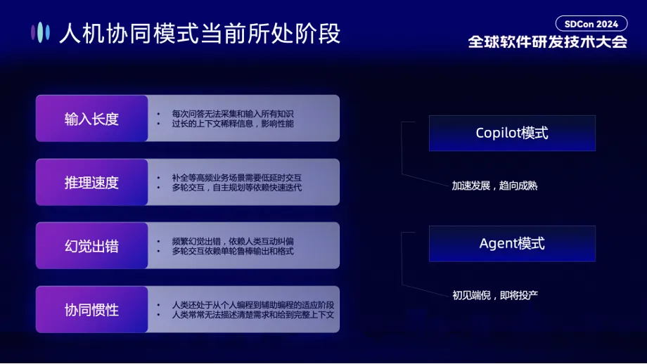 通义灵码：AI 研发趋势与效果提升实践丨SDCon 全球软件技术大会演讲全文整理_云原生_06