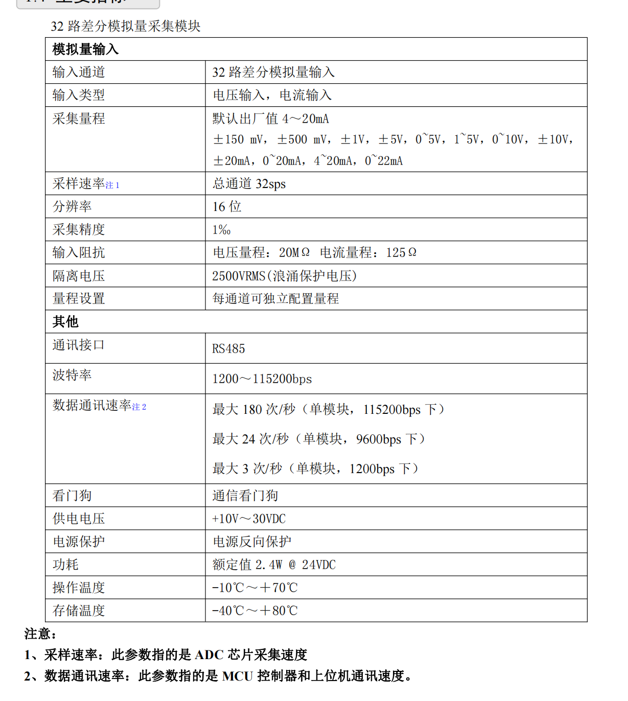 DAM-3151 模拟量输入模块 32路通道_人机交互_03