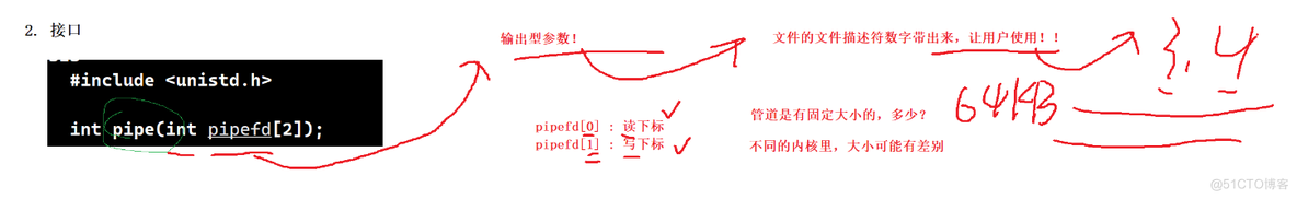 Linux-进程间的通信之匿名管道_进程间通信_05