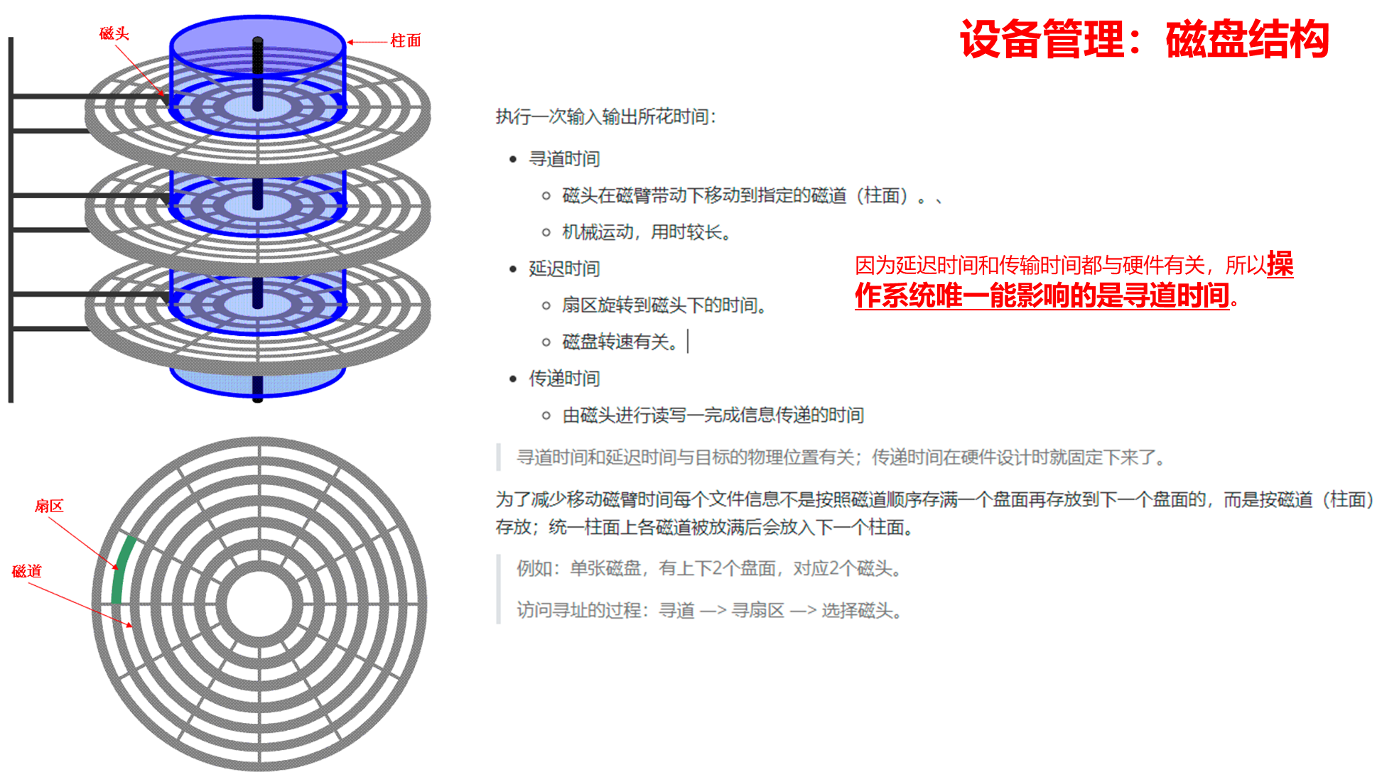 【知识点汇总-纯干货操作系统】第七章 设备管理_分配策略_10