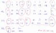 【力扣12】整数转罗马数字