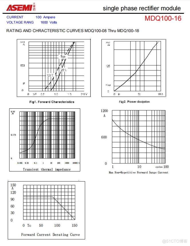 MDQ100-16-ASEMI单向整流模块MDQ100-16_整流模块_03