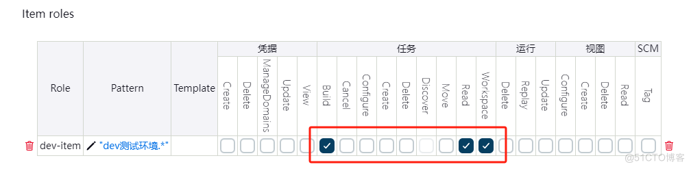 代码上线之jenkins基于角色的访问控制RABC_jenkins_08