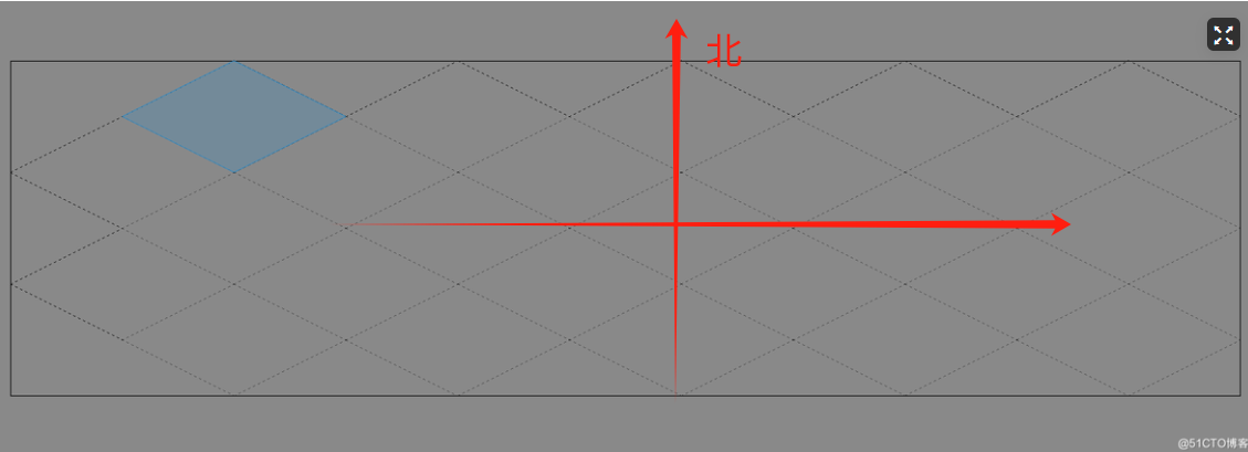 游戏开发Tiled篇-2.Tiled基本操作：项目、地图类型篇_游戏开发_27