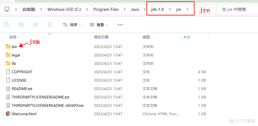 JVM常见面试题（二）：JVM是什么、由哪些部分组成、运行流程，JDK、JRE、JVM关系；程序计数器，堆，虚拟机栈，堆栈的区别是什么，方法区，直接内存_JVM_07