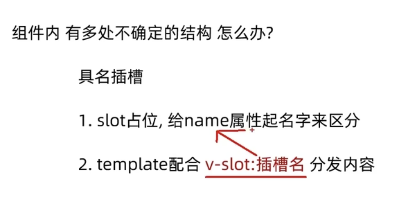 vue 插槽slot_slot_05