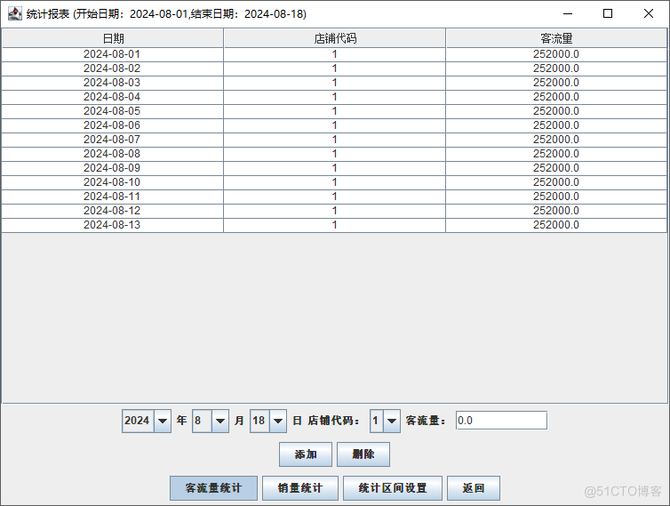 ForecastSoft一种运用正态分布预测产品销量的简单软件_产品销量预测_02