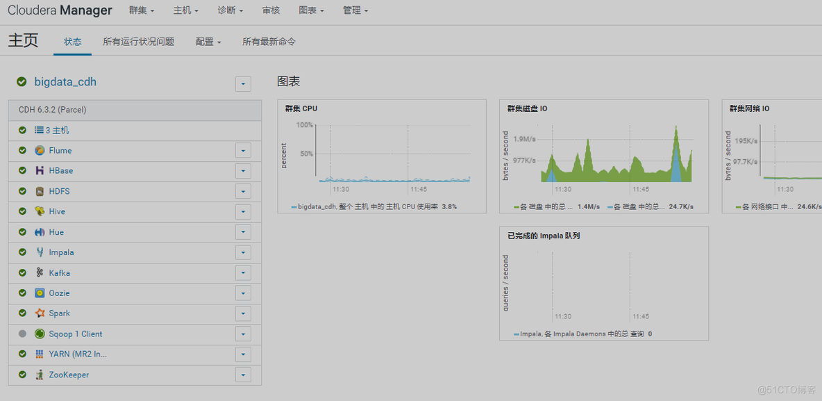 第二十七节 搭建大数据平台CDH6.3.2_centos_153