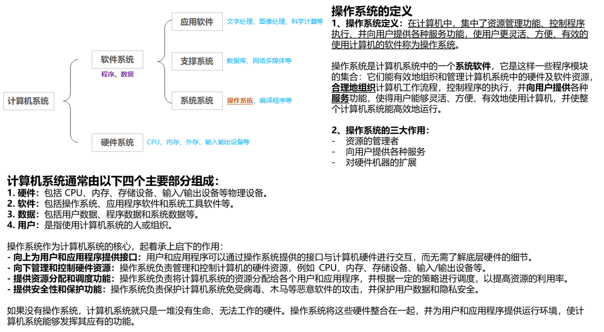 【知识点汇总-纯干货操作系统】第一章 操作系统概论_操作系统