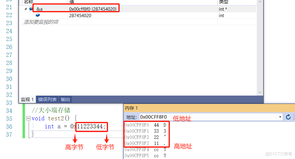 【C语言加油站】数据在内存中的存储_大端存储_06