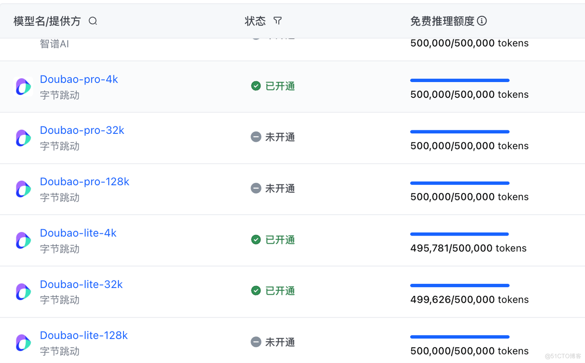 一文教会你！用豆包MarsCode 开发「评论情感分析机器人」_人工智能_05