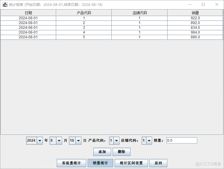 ForecastSoft一种运用正态分布预测产品销量的简单软件_预测软件_03