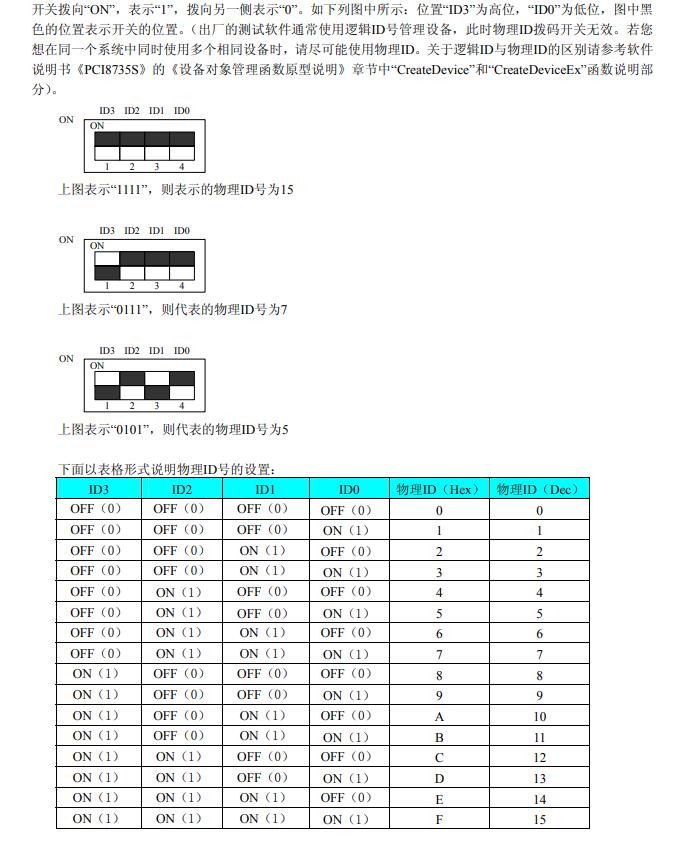 PCI数据采集卡32路AD信号500K采样频率DIO各16路DAQ卡_PCI总线采集卡_05