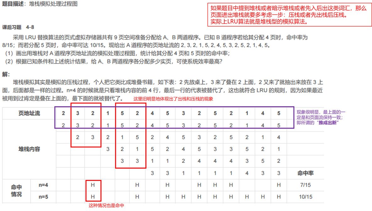 【知识点汇总-纯干货操作系统】第五章 存储管理_分配与回收_16