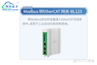 聚焦：Modbus 转 EtherCAT 在汽车制造行业的原因_协议转换_02