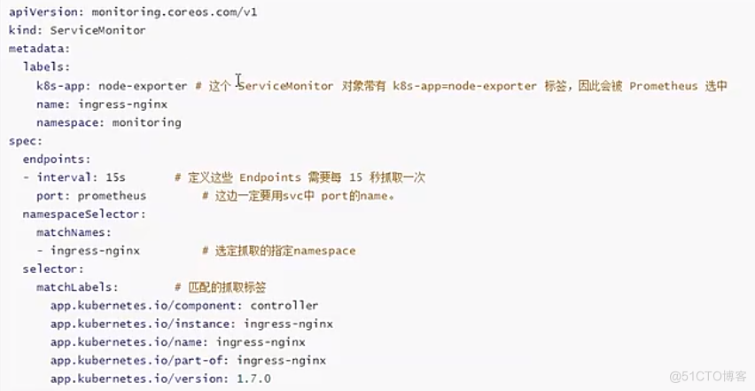 Prometheus Operator自定义监控对象_k8s_03