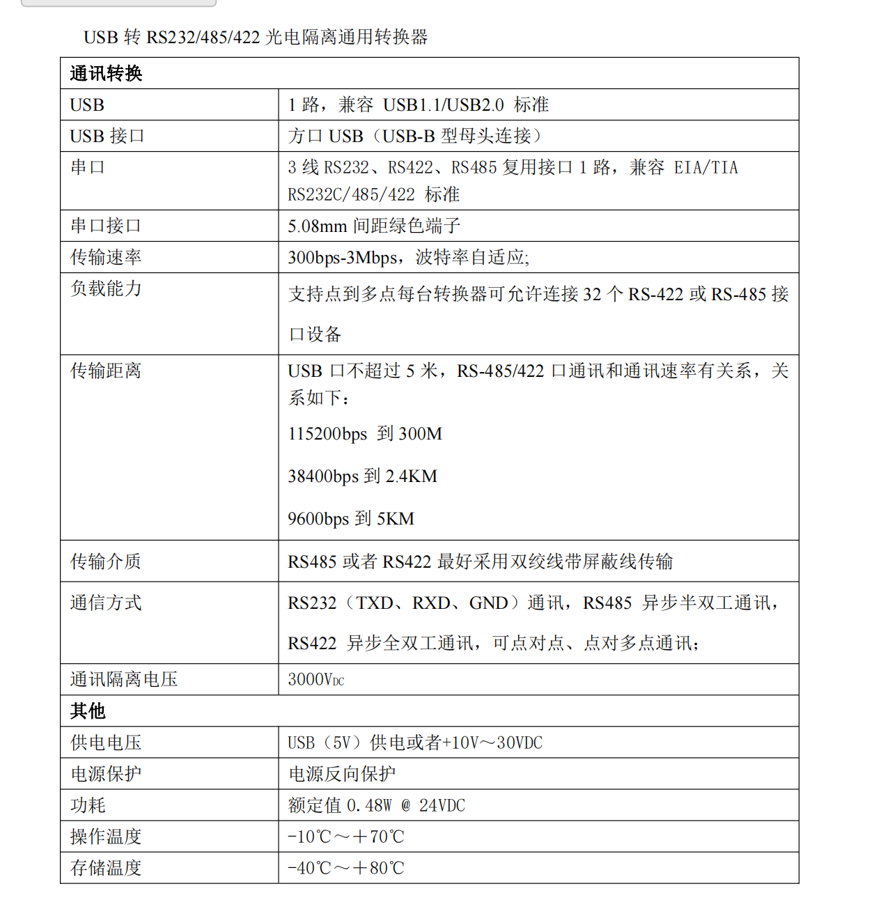 DAM-3230N（P）（F）USB到RS485/RS422/RS232挂式光电隔离转换器_驱动程序_04