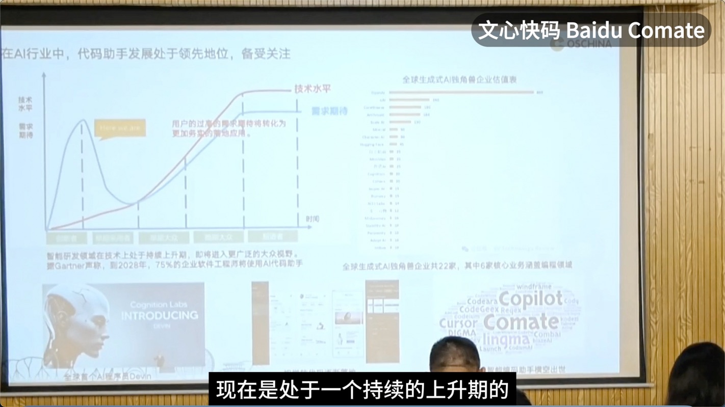 文心快码 Baidu Comate 前端工程师观点分享：行业现状（一）_官网