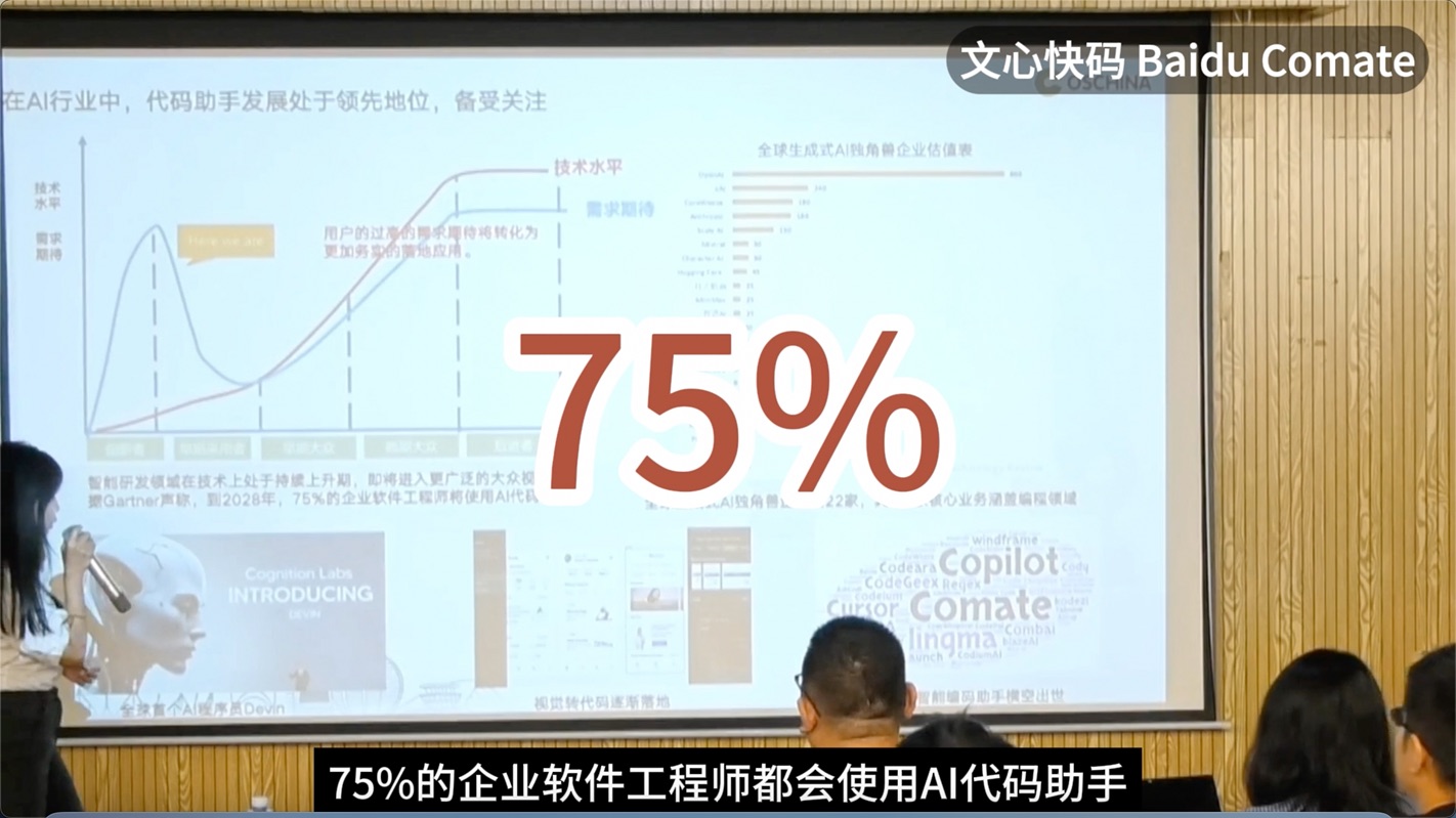 文心快码 Baidu Comate 前端工程师观点分享：行业现状（一）_软件工程_02