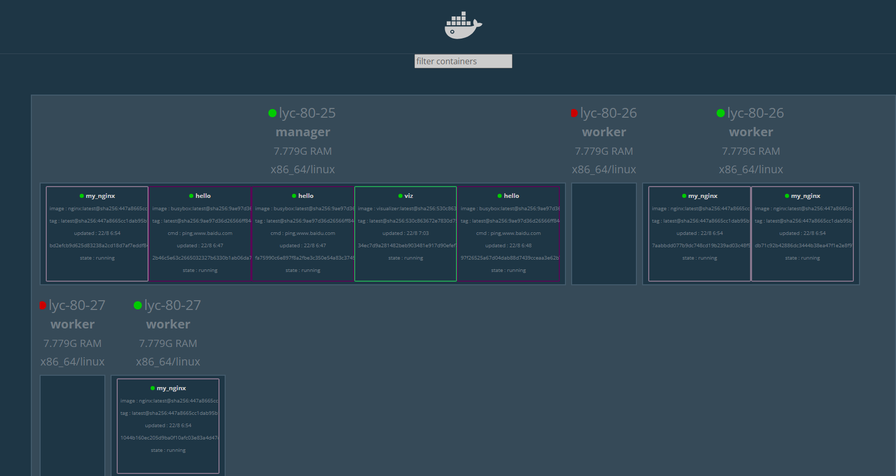 第二十六节 docker swarm的部署_docker_45