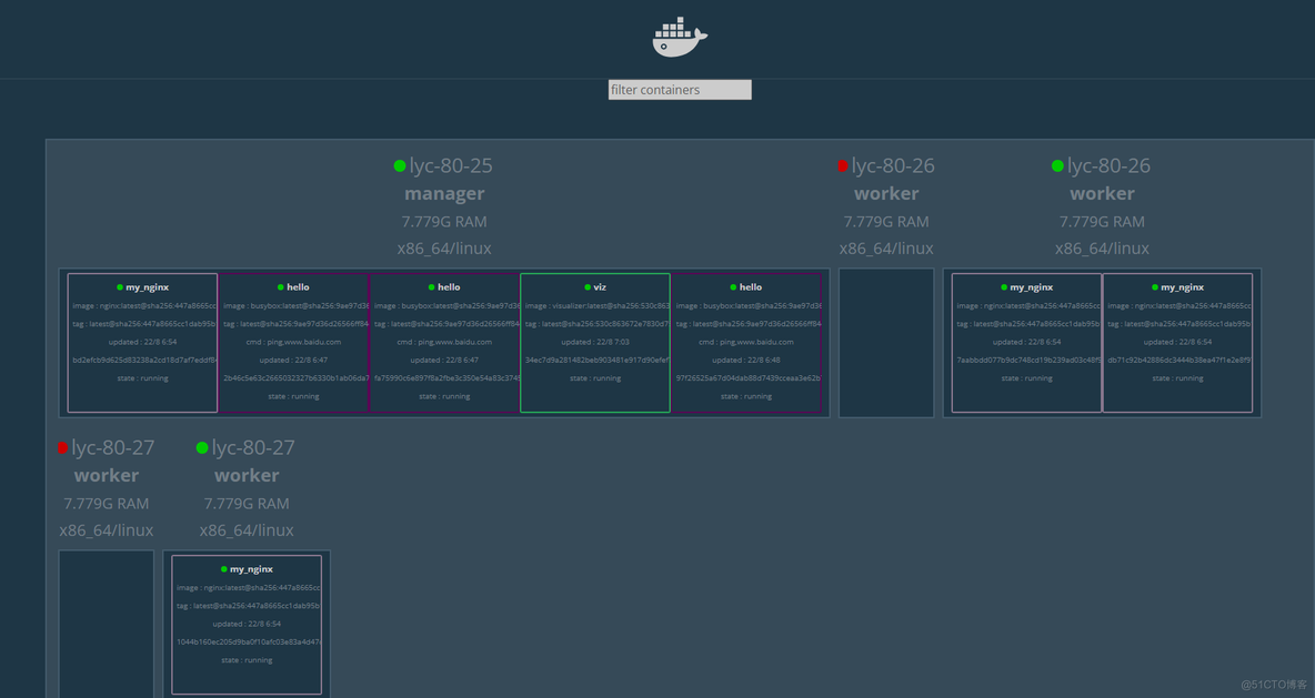 第二十六节 docker swarm的部署_docker_45