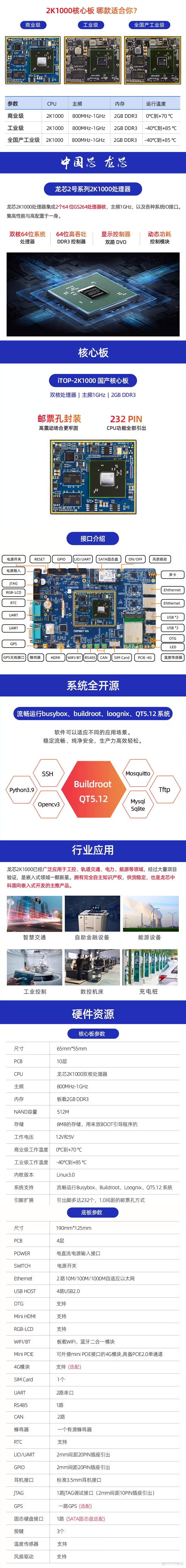 迅为2K1000开发板广泛应用于工控、轨道交通、电力、能源等领域经过大量项目验证_系统编译