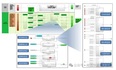 快速符合ISO26262产品认证——动力域L2监控方案精华分享