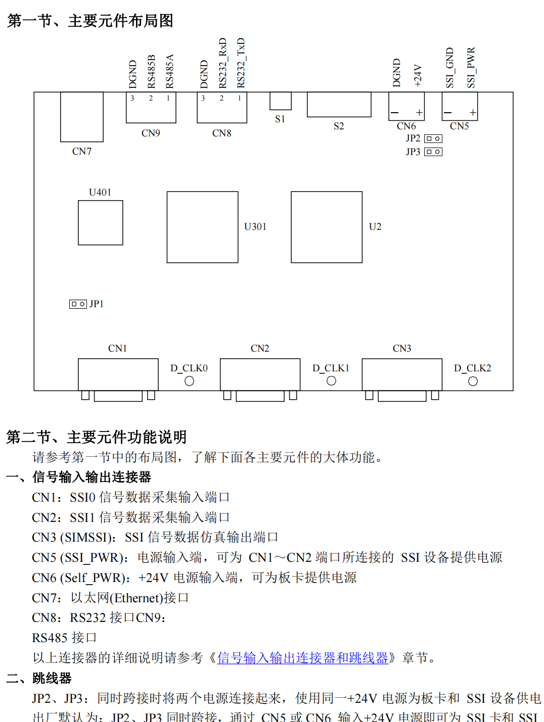 SSI-2335S 分布式  SSI 接口卡_采集卡_03