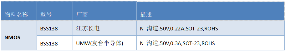 合宙Air700EAQ硬件设计手册——应用接口2_嵌入式开发_07