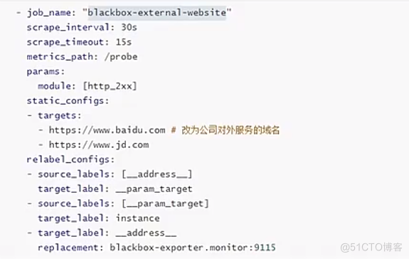 基于Prometheus的全方位监控平台-黑盒监控Blackbox_k8s_06