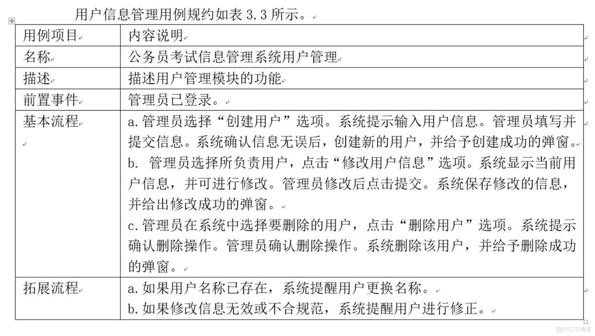 公务员考试信息管理系统的设计与实现-计算机毕业设计源码+LW文档_Java_02