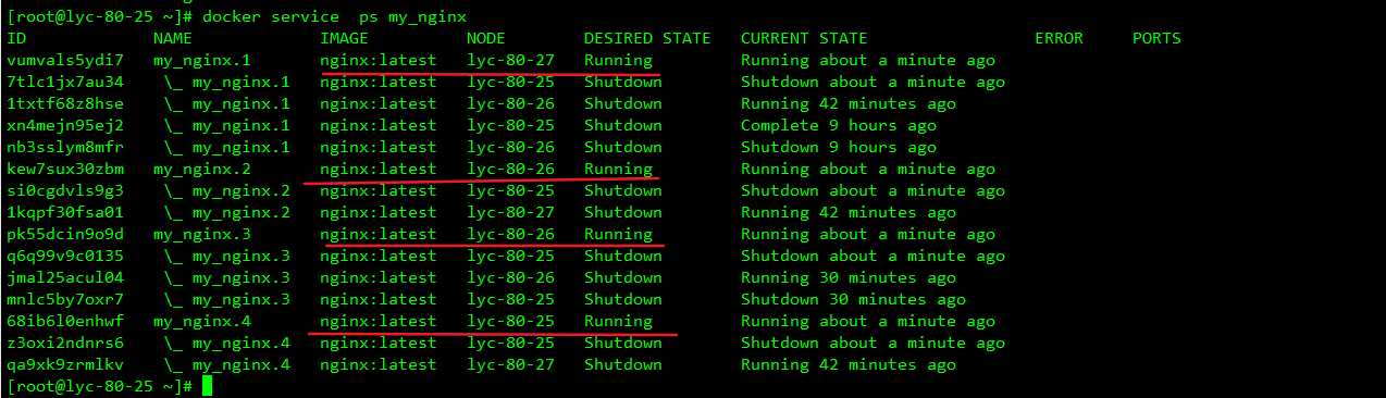 第二十六节 docker swarm的部署_docker_43