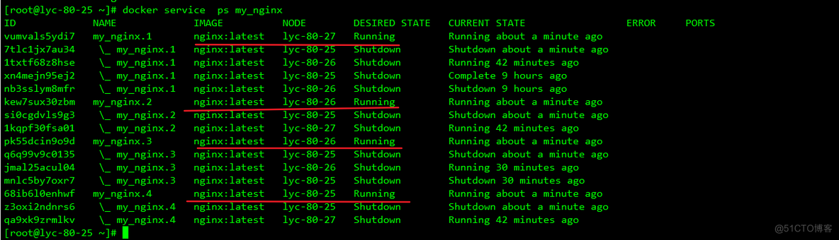 第二十六节 docker swarm的部署_Docker_43