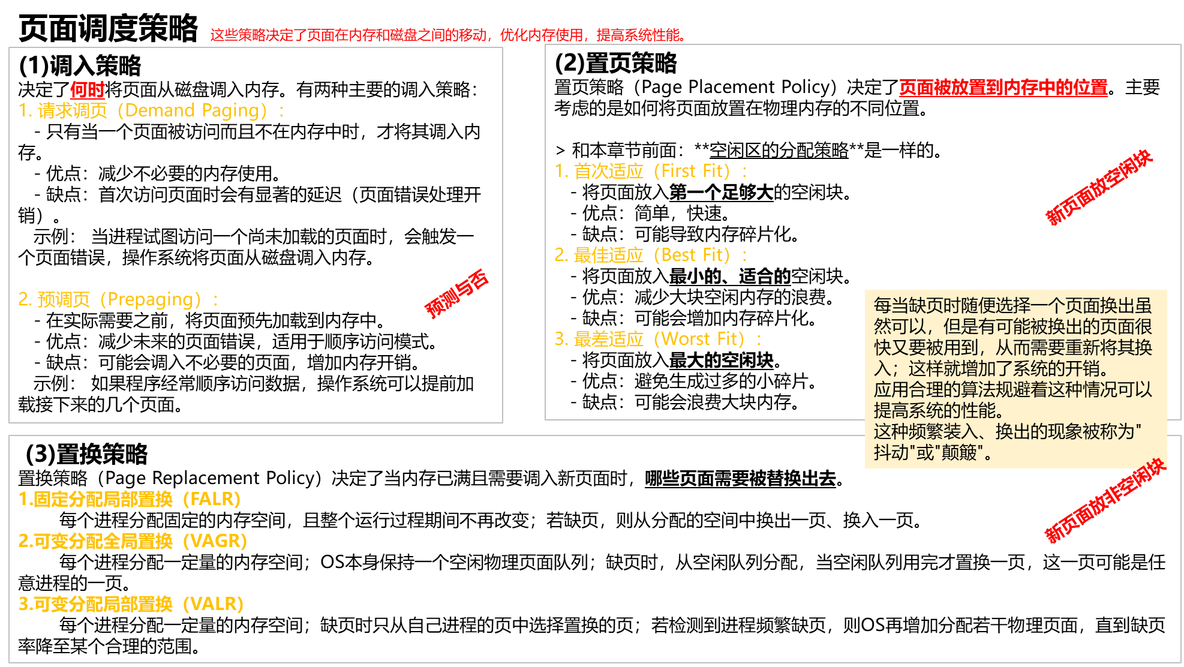 【知识点汇总-纯干货操作系统】第五章 存储管理_分配与回收_11