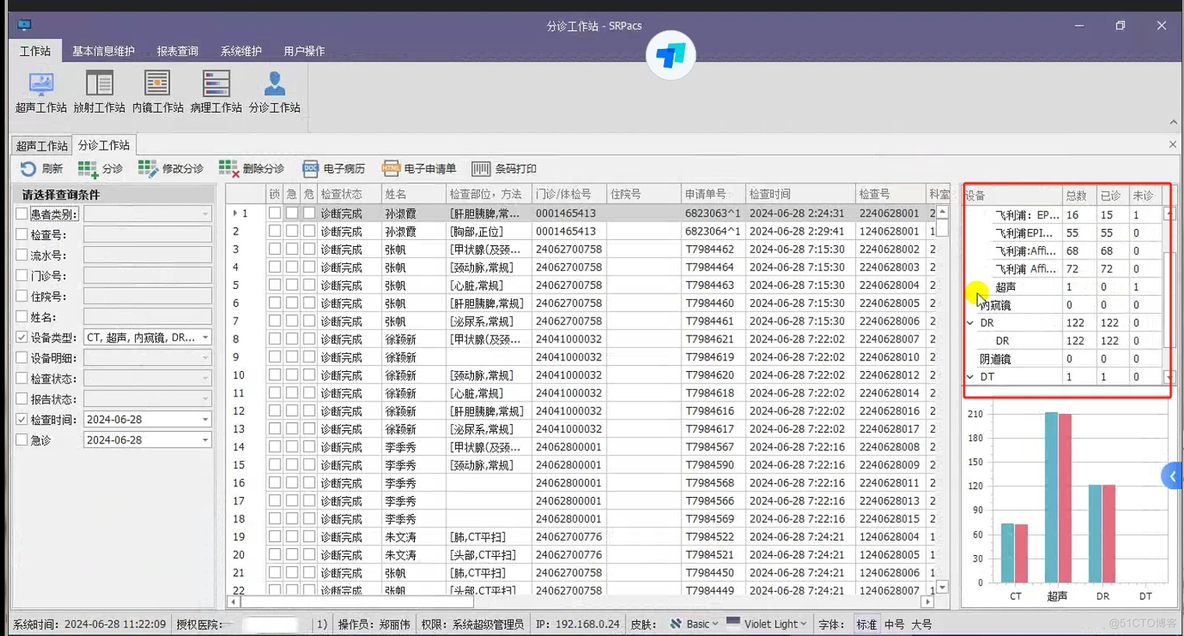 C#语言开发的一套PACS系统源码，医疗数字影像系统PACS_图像处理