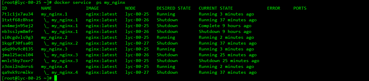 第二十六节 docker swarm的部署_docker_42