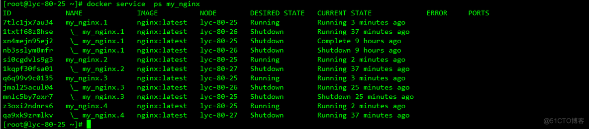 第二十六节 docker swarm的部署_Docker_42