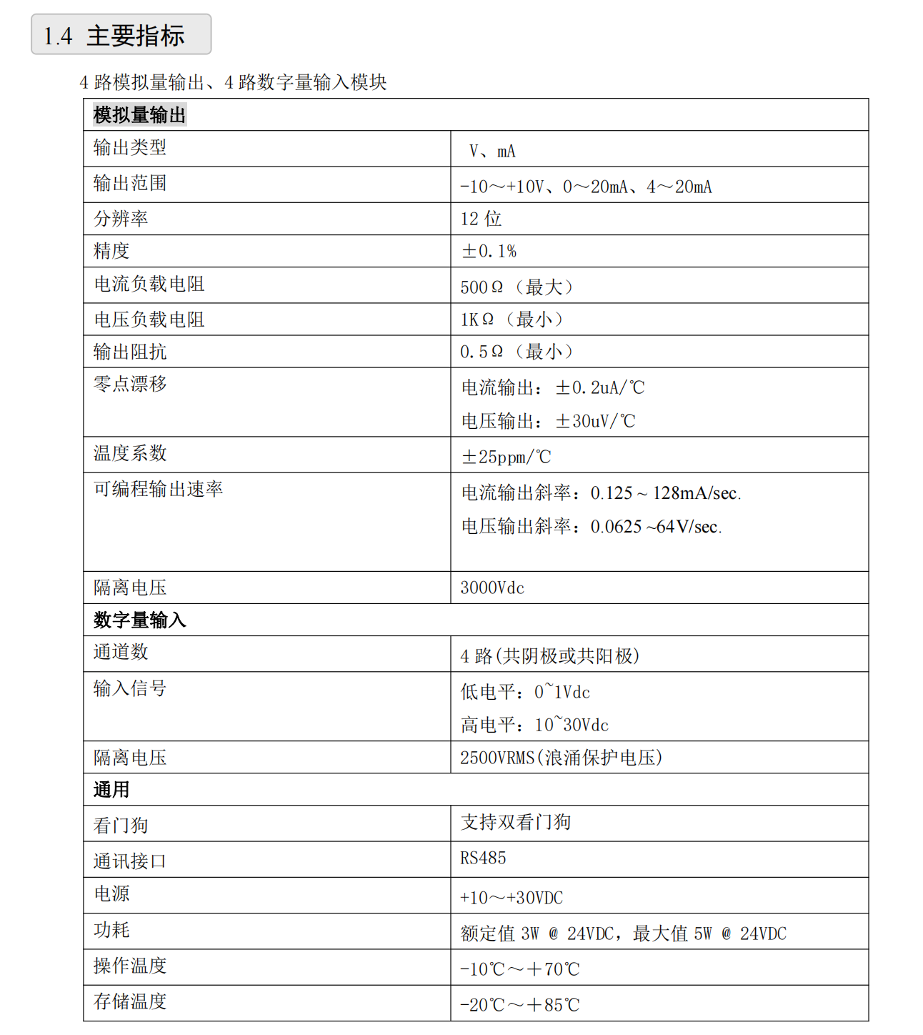 DAM-3064  4路模拟量输出、4路数字量输入_AIDO_03