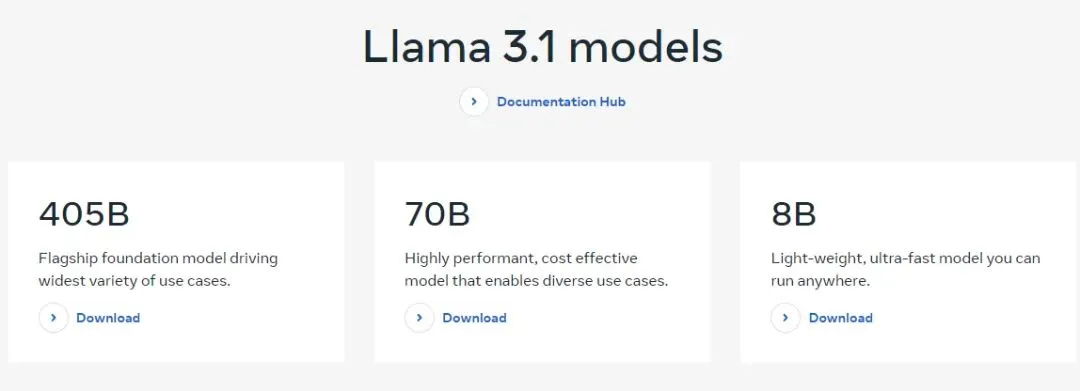 在项目里快速运行史上最强开源大模型「Llama 3.1」_API