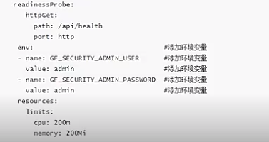 Prometheus Operator优化_监控_04