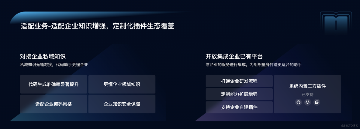 最高等级，首批通过！文心快码通过中国信通院可信AI智能编码工具评估_智能编程助手_06