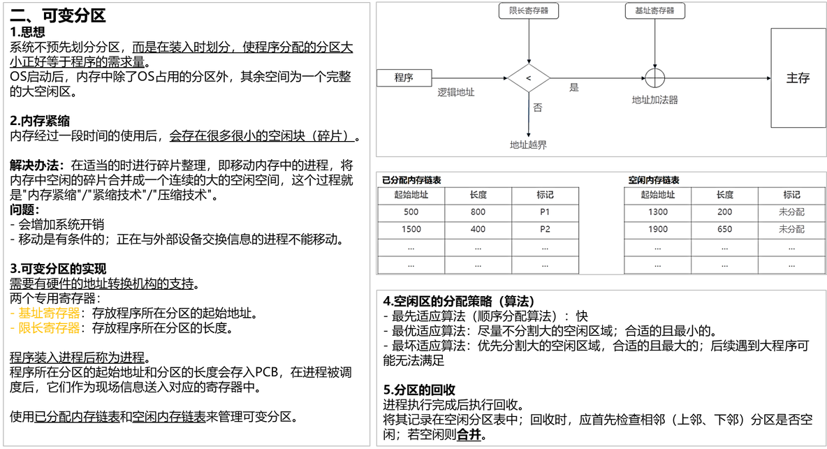 【知识点汇总-纯干货操作系统】第五章 存储管理_地址转换_04
