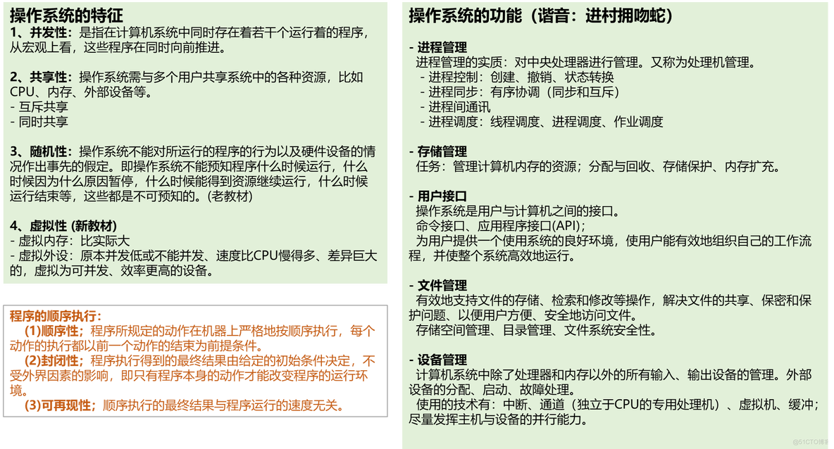 【知识点汇总-纯干货操作系统】第一章 操作系统概论_操作系统_02