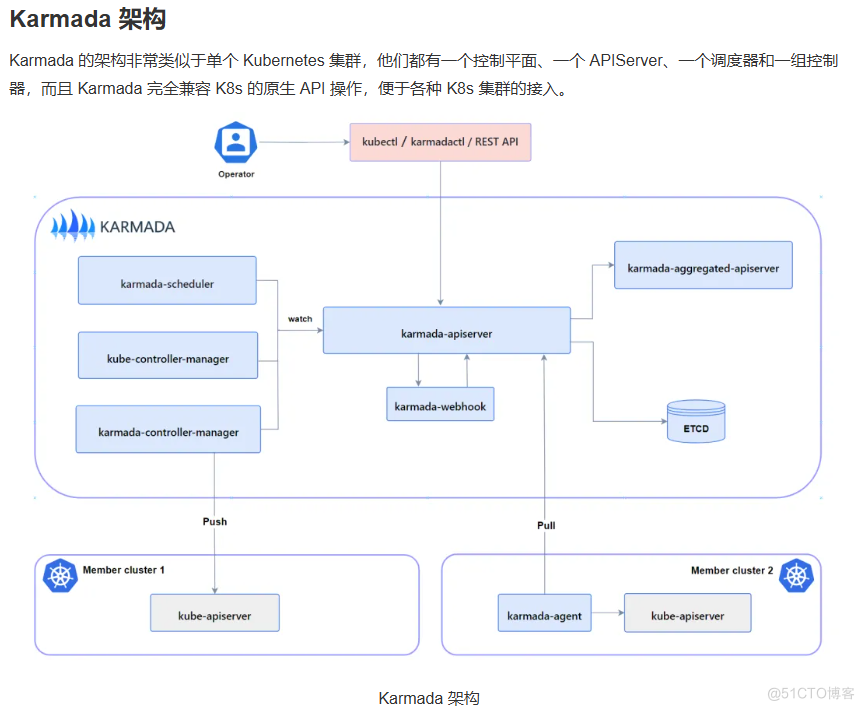 第十七节   Docker Slim之镜像压缩_Docker_22