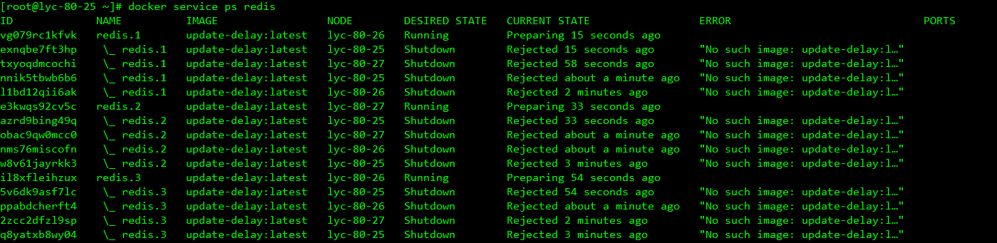 第二十六节 docker swarm的部署_docker_33