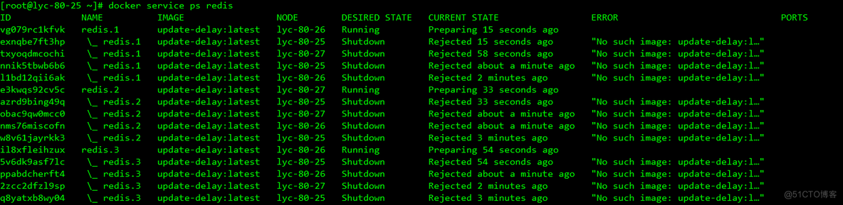 第二十六节 docker swarm的部署_docker_33